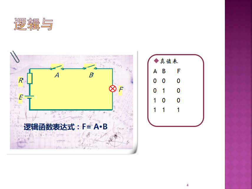 5 计算机如何实现计算 Introduction To Computer